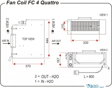 Fan Coil FC4 Quattro