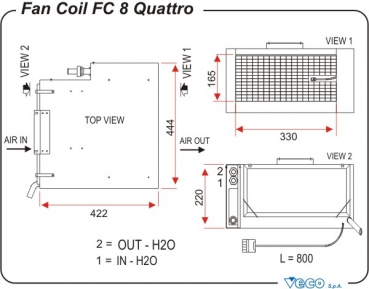 Fan Coil FC8 Quattro