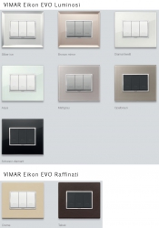 Rahmen "VIMAR Eikon EVO" für VEGA MK II Panel