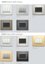 Rahmen "VIMAR Eikon EVO" für VEGA MK II Panel