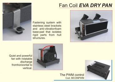 Fan Coil EVA 17 Dry Pan