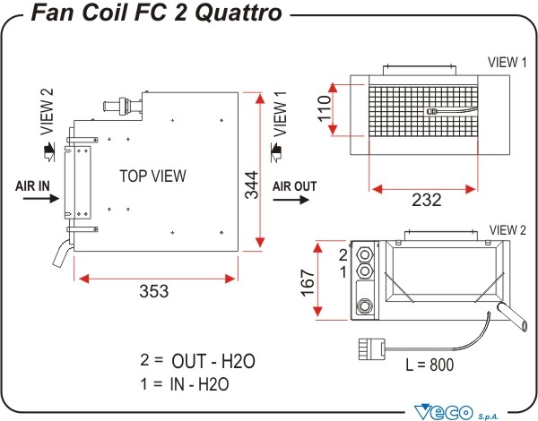 Fan Coil FC2 Quattro