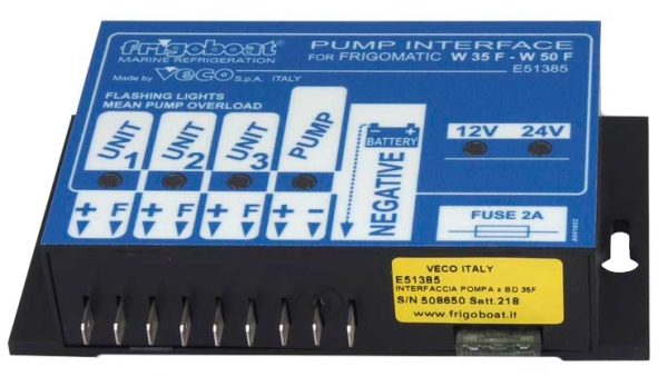 Pumpeninterface für W 35 und W 50